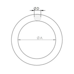 Argola (ARG)