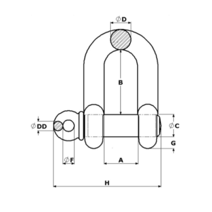 Manilha Reta Alloy PR (MBA)