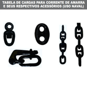 Corrente de Amarra e Acessórios (Uso Naval)